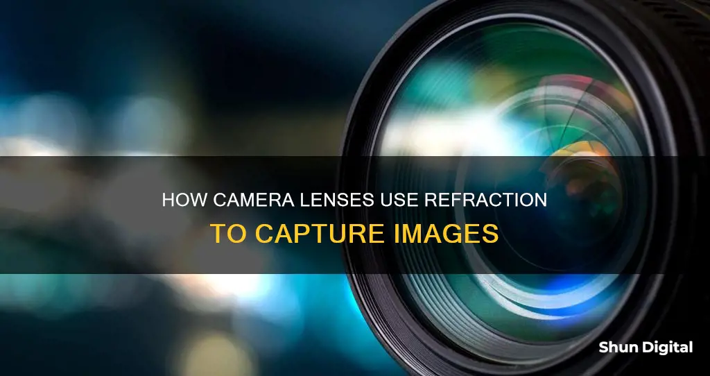 are camera lenses refractive