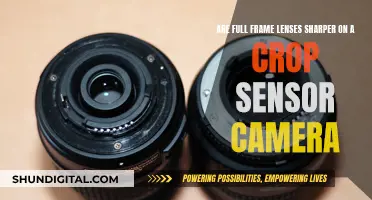 Full-Frame Lenses: Sharper on Crop Sensor Cameras?