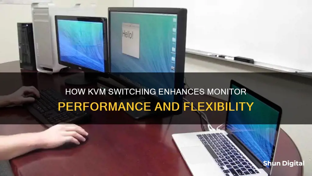 are monitors reconfigured with kvm switching