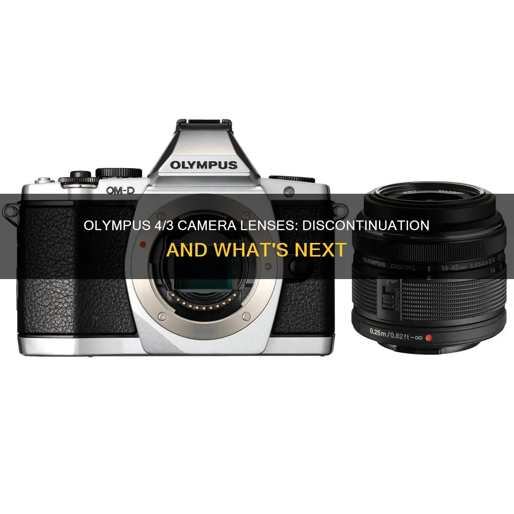 are olympus 4 3 cameras lenses being discontinued