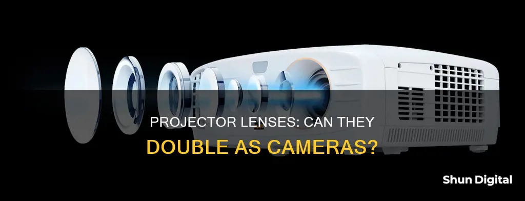 are projector lenses cameras