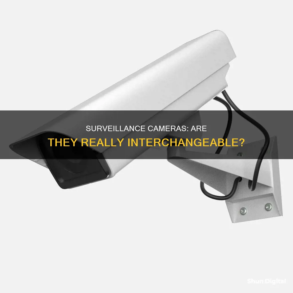 are surveillance cameras interchangeable