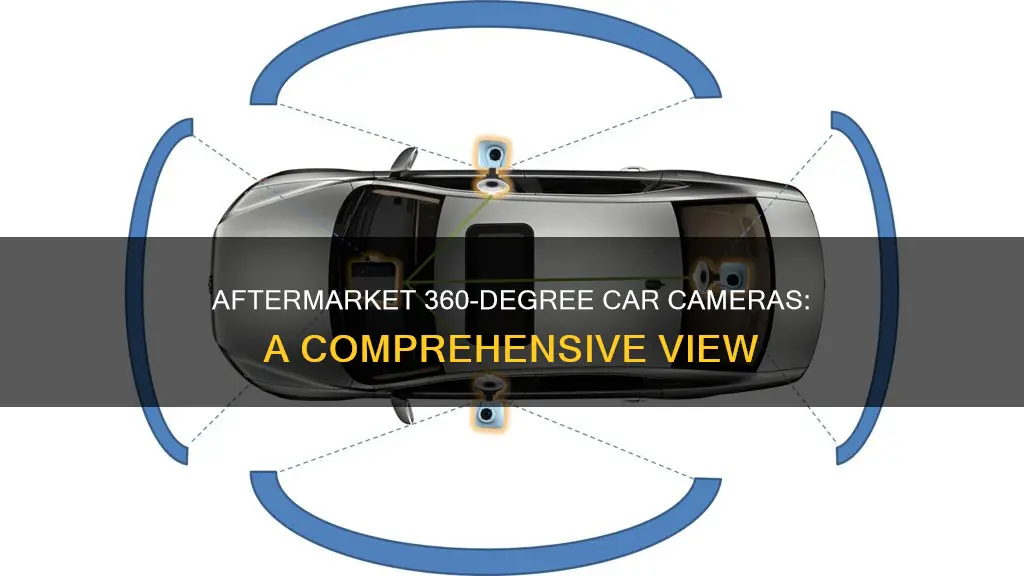 are there 360 degree aftermarket cameras for cars