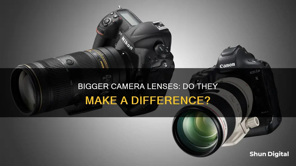 do a larger camera lenses matter