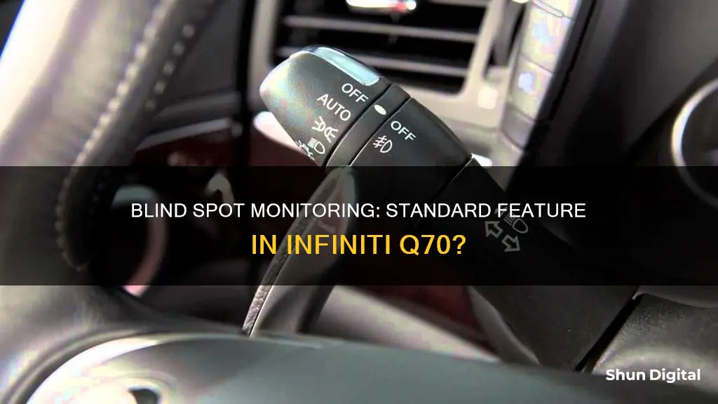 do all infiniti q70 have blind spot monitoring