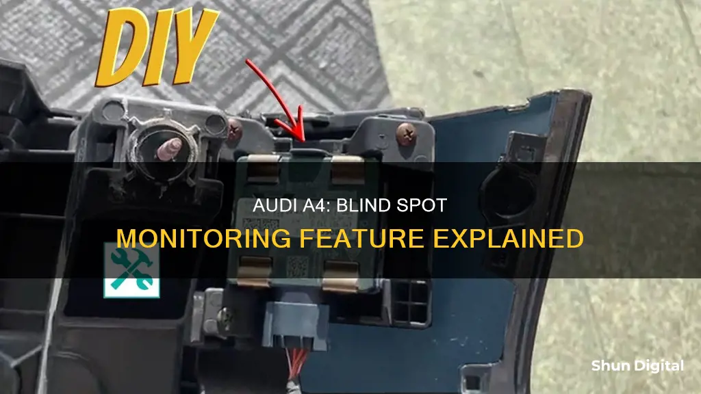 do audi a4 have blind spot monitoring