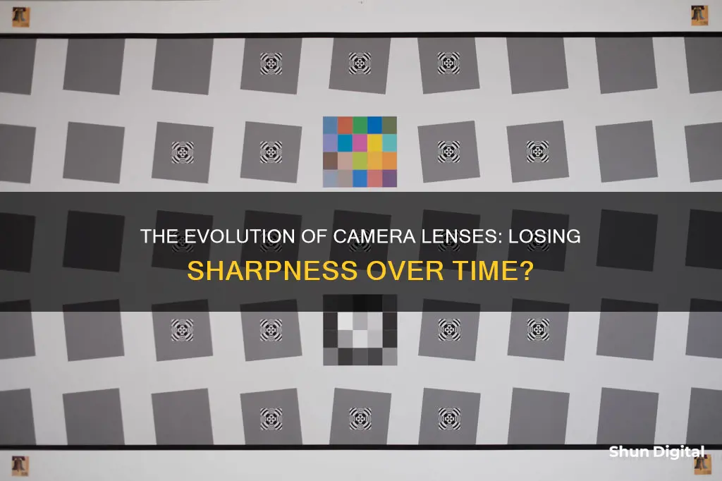 do camera lenses lose sharpness