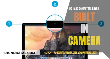 iMac's Built-In Camera: What You Need to Know