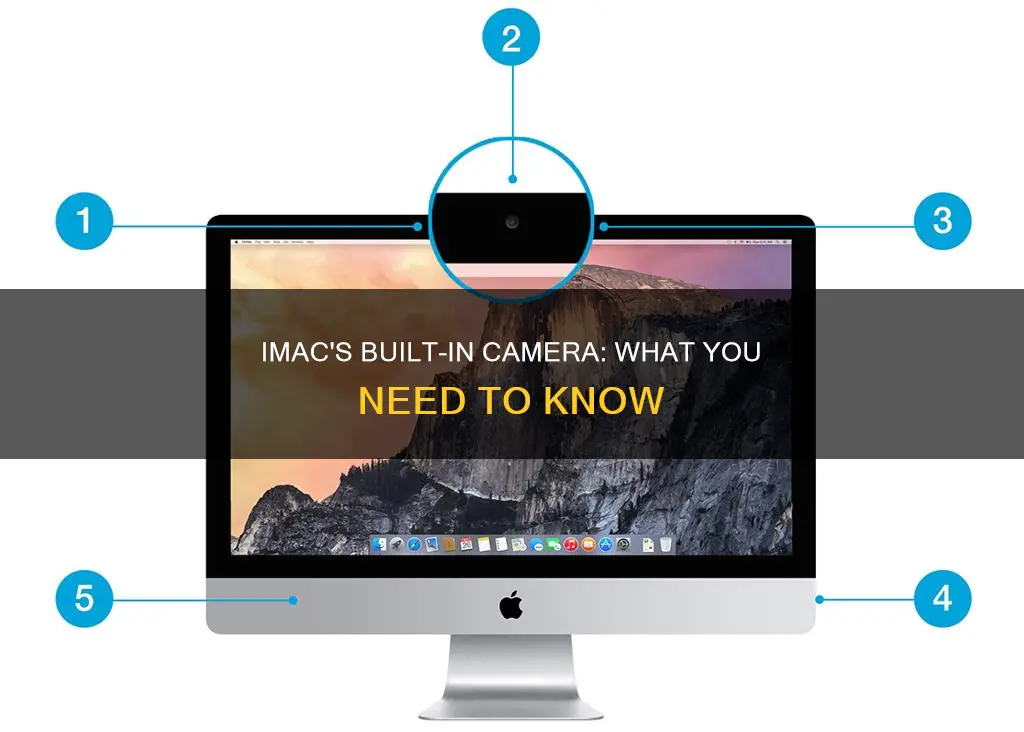 do imac computers have a built in camera