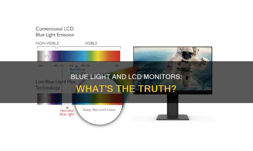 do lcd monitors emit blue light