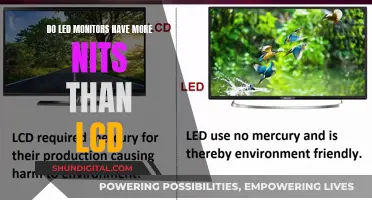 LED vs LCD: Nit Count Battle