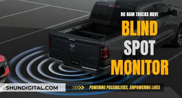 Ram Trucks: Blind Spot Monitor Feature Explained