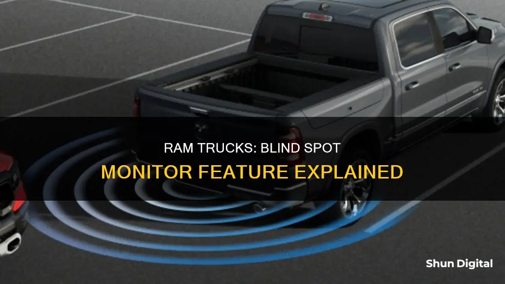 do ram trucks have blind spot monitor