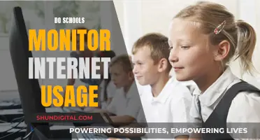 Internet Surveillance: Schools' Monitoring of Students' Online Activity