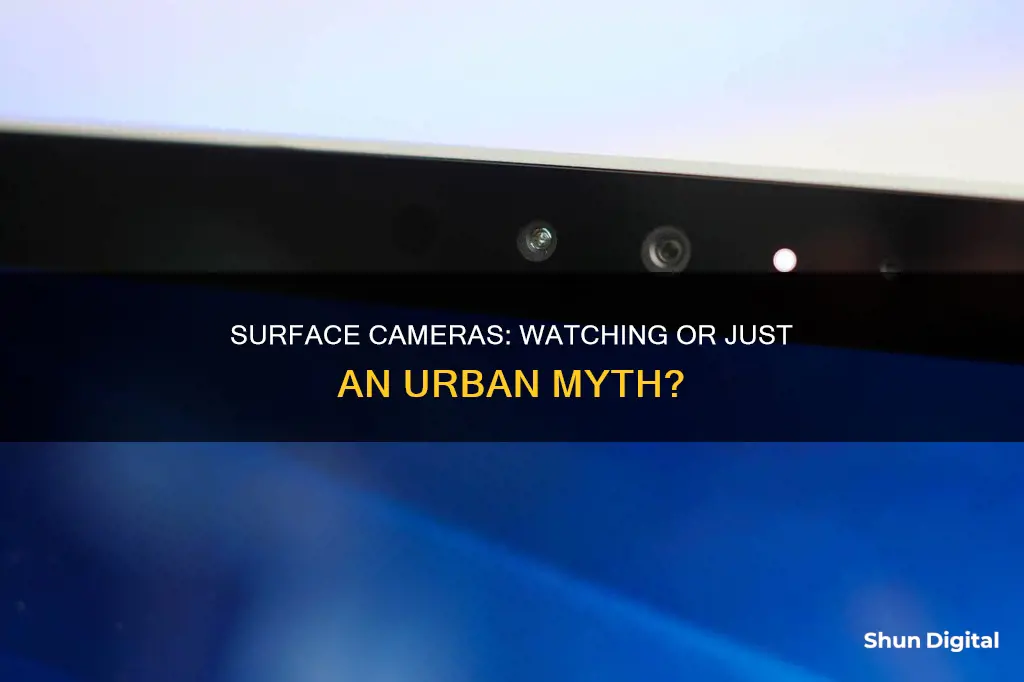 do surface cameras watch you