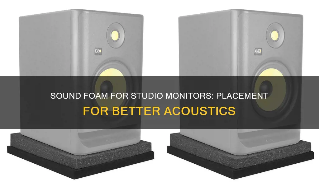 do you put sound foam behind your studio monitors