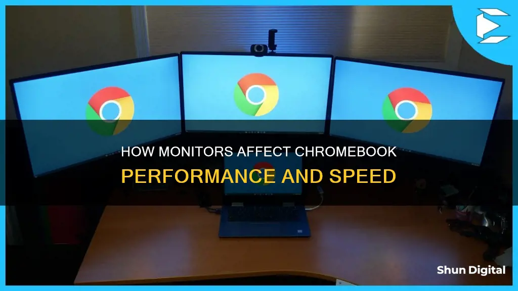 does adding a monitor to chromebook affect performance