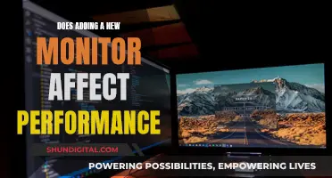 How Adding a Monitor Affects Your Productivity and Performance