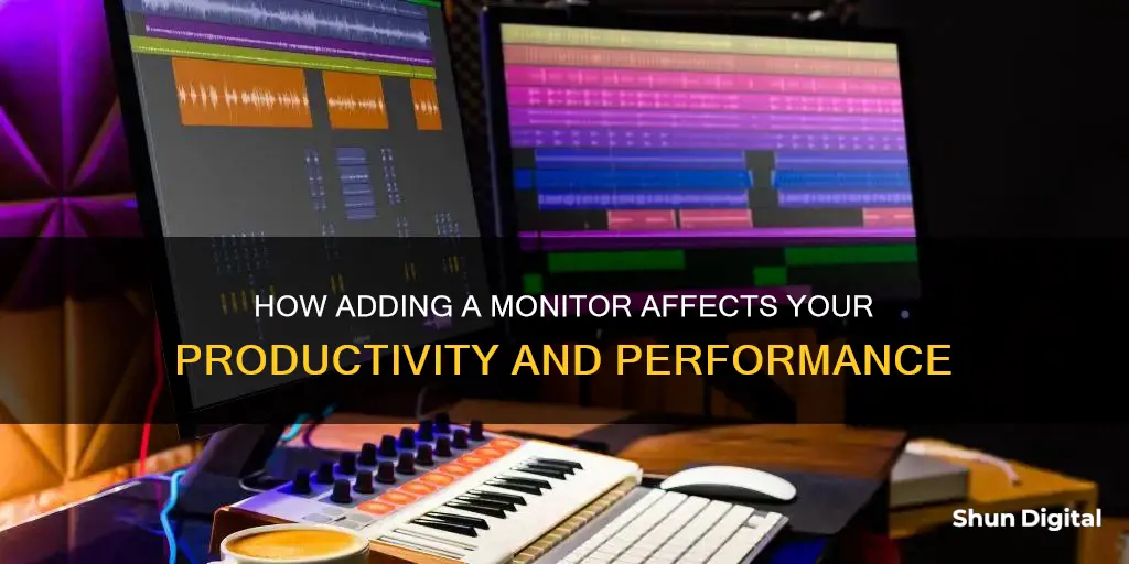 does adding a new monitor affect performance