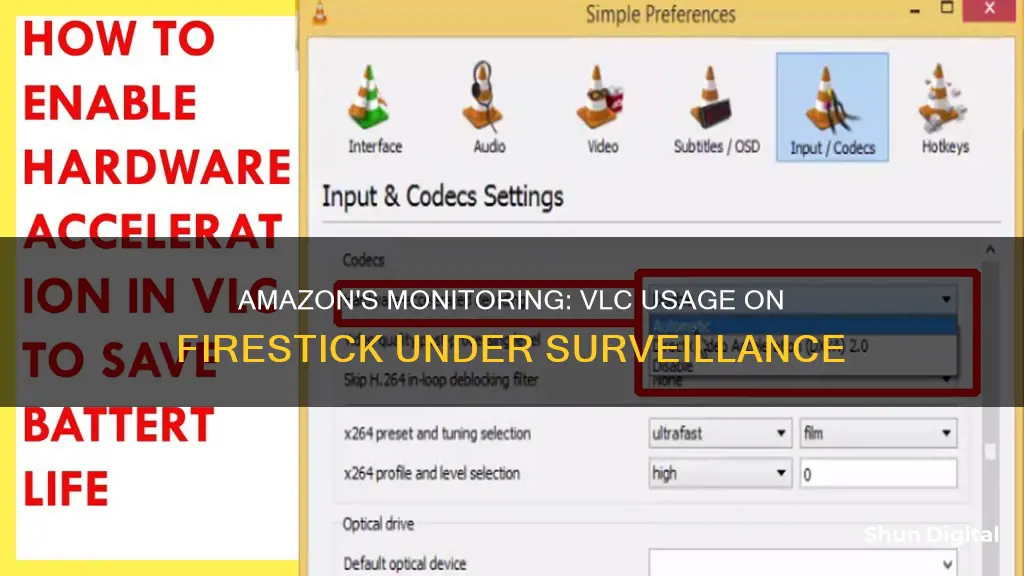 does amazon monitor vlc usage on firestick