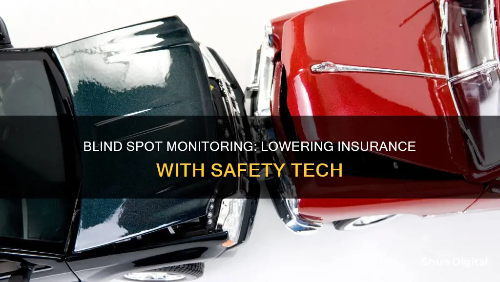 does blind spot monitoring and cross traffic alert lower insurance