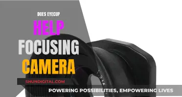 Eyecup for Better Camera Focus: Does it Work?