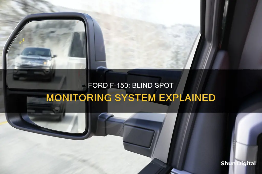 does f150 have blind spot monitoring