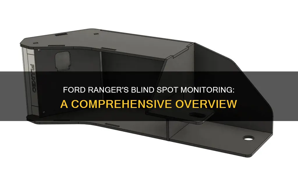 does ford ranger have blind spot monitoring