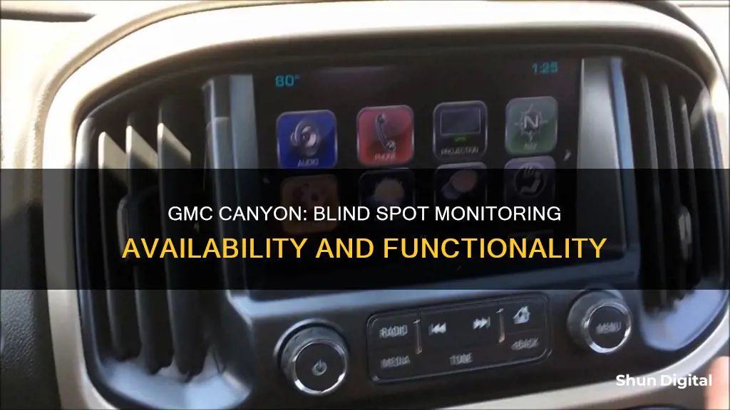 does gmc canyon have blind spot monitoring