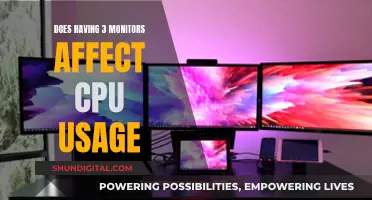 How Multiple Monitors Affect CPU Usage and Performance