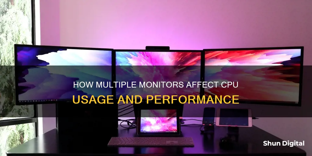 does having 3 monitors affect cpu usage