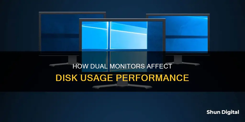 does having duel monitors create high disk usage