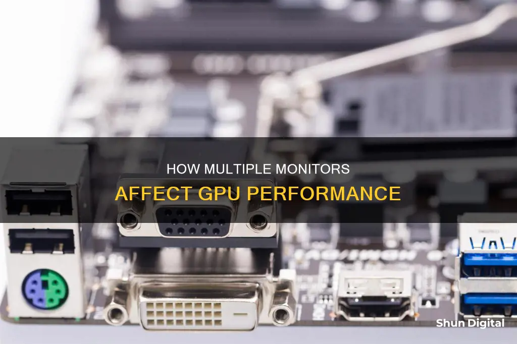 does having extra monitors increase gpu performance