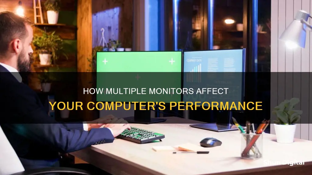 does having more monitors plugged in affect performance