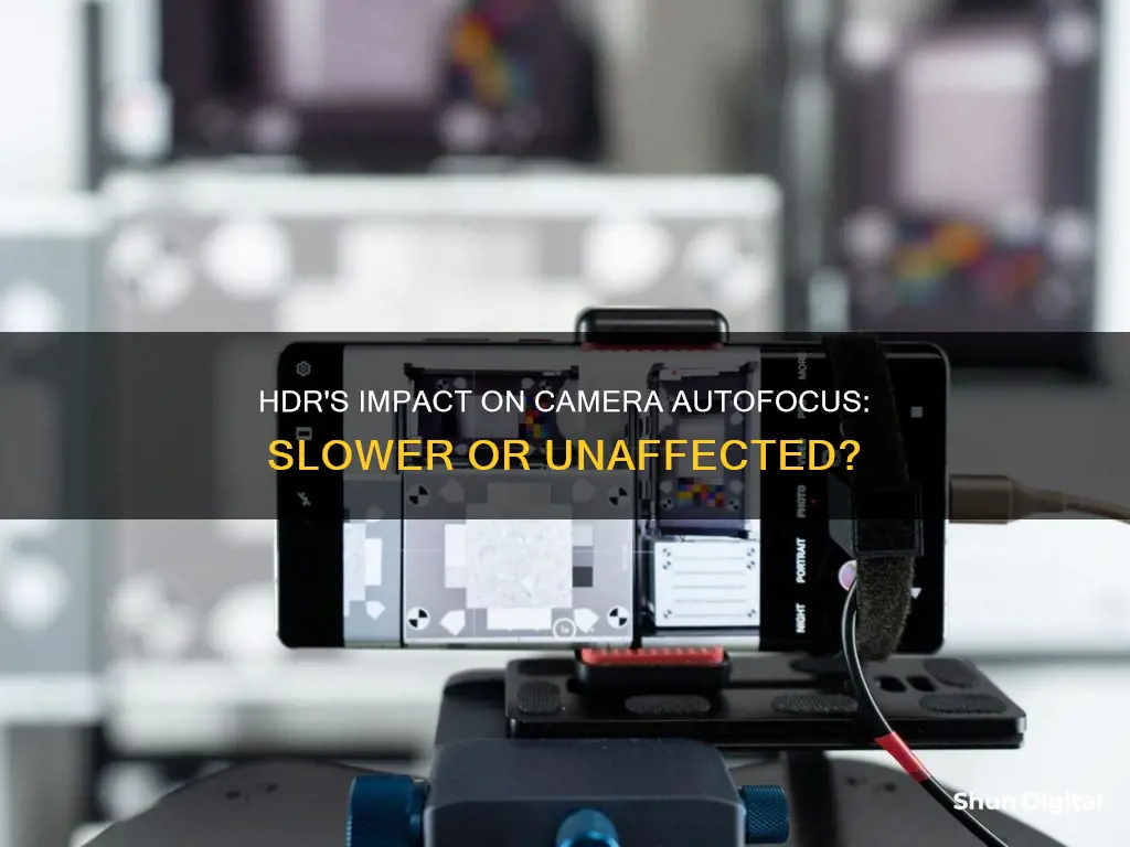 does hdr slow down a camera
