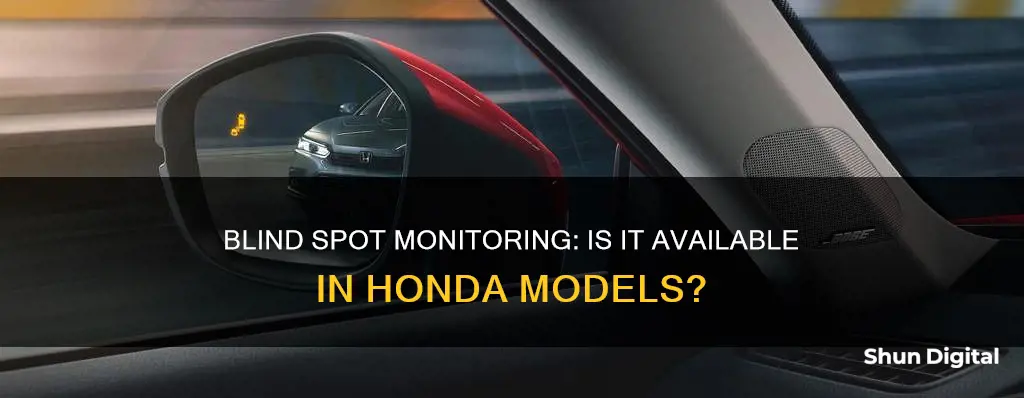 does honda have blind spot monitoring