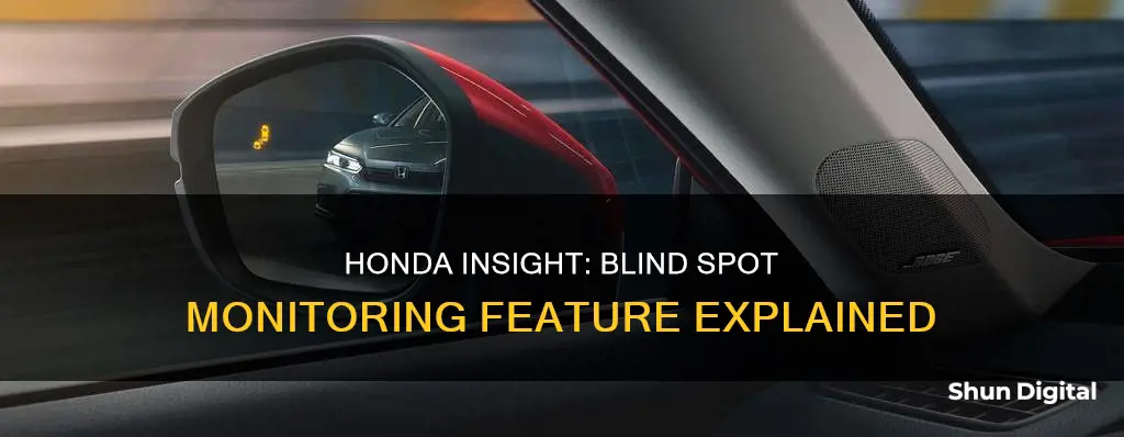 does honda insight have blind spot monitoring