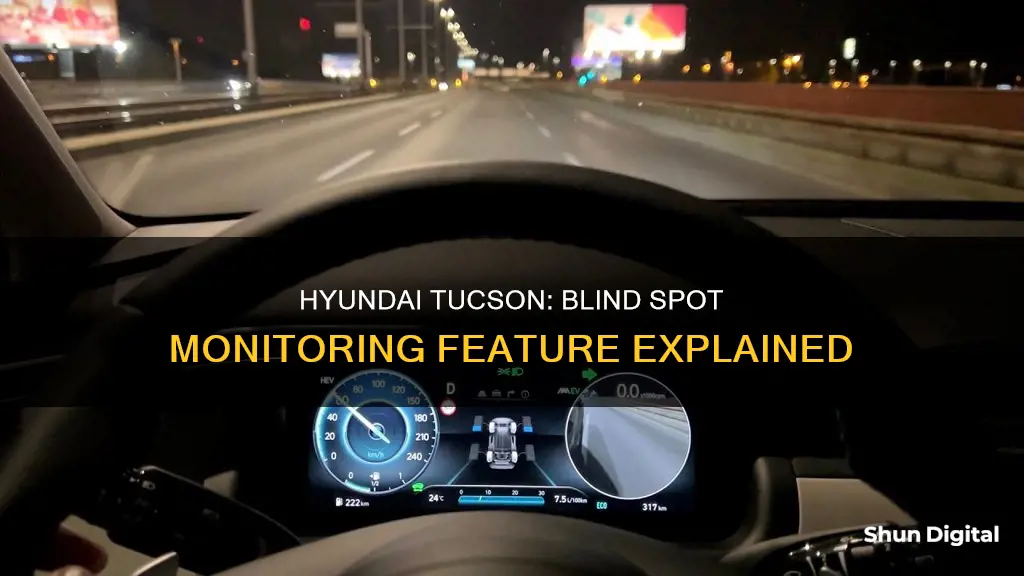 does hyundai tucson have blind spot monitoring