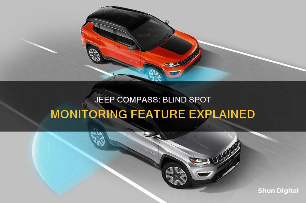 does jeep compass have blind spot monitoring