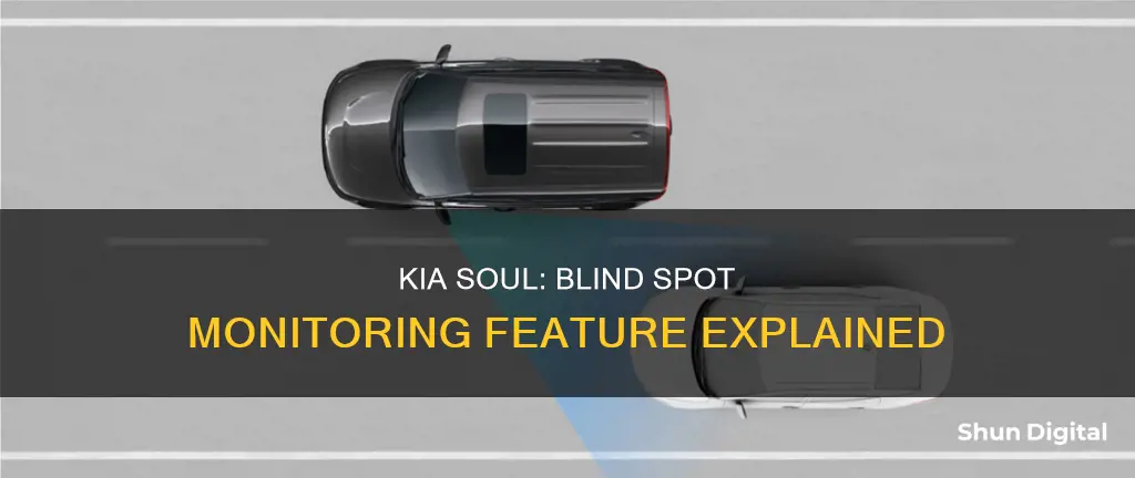 does kia soul have blind spot monitoring