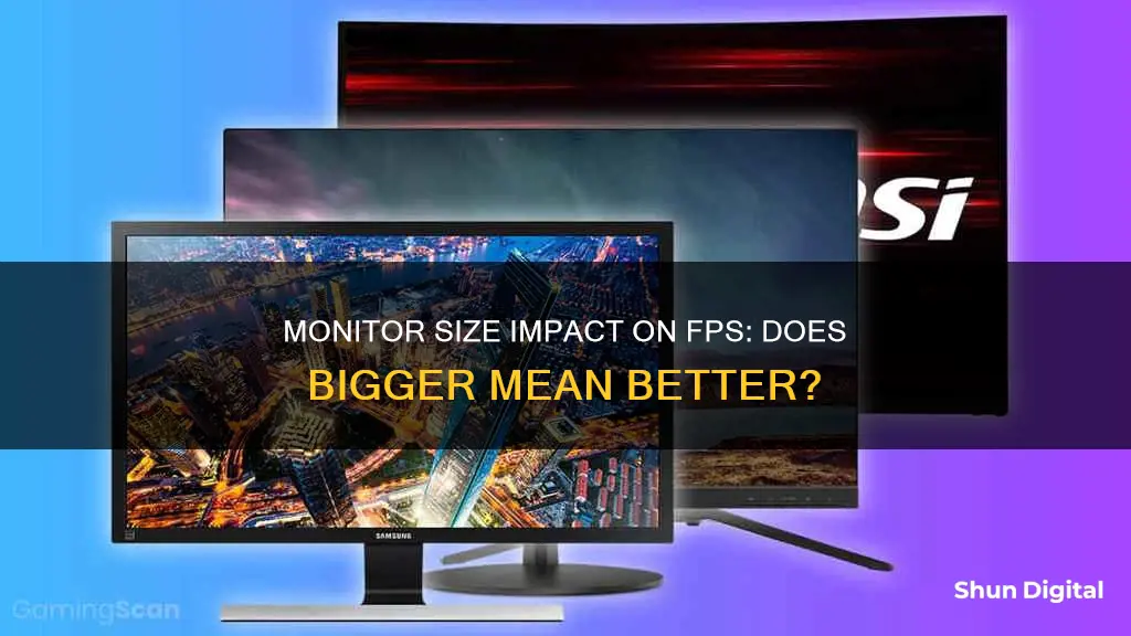 does monitor size affect fps