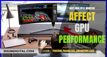 How Multiple Monitors Impact GPU Performance