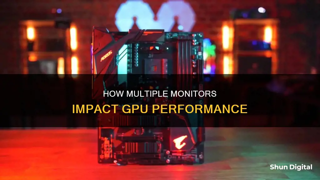 does multiple monitor affect gpu performance