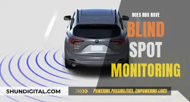 RDX's Blind Spot Monitoring: A Comprehensive Overview