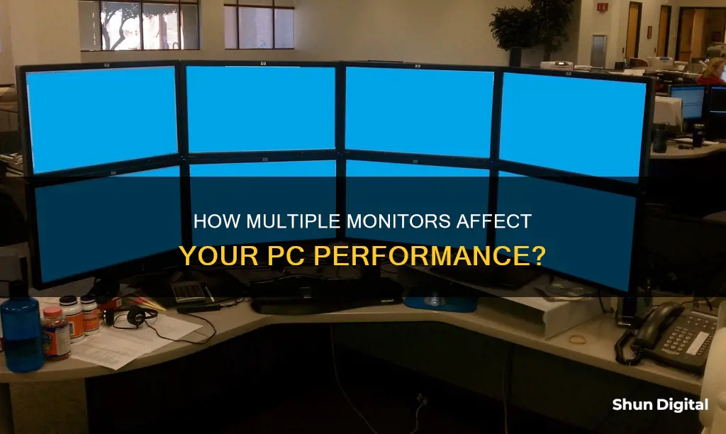 does running multiple monitors affect performance