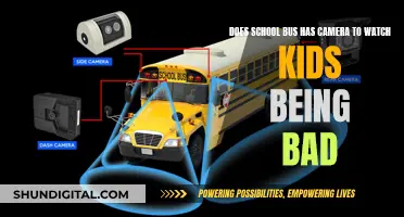 School Bus Cameras: Monitoring Student Behavior?