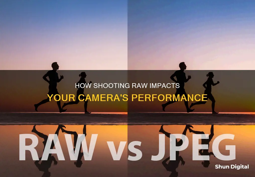 does shooting raw slow down the camera