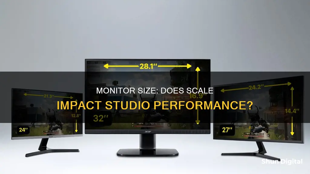 does studio monitor size matter