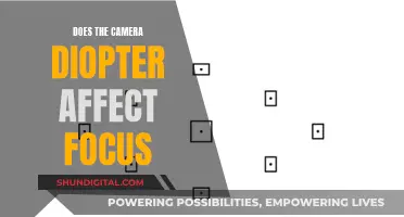 How Diopter Adjustment Affects Camera Autofocus Performance