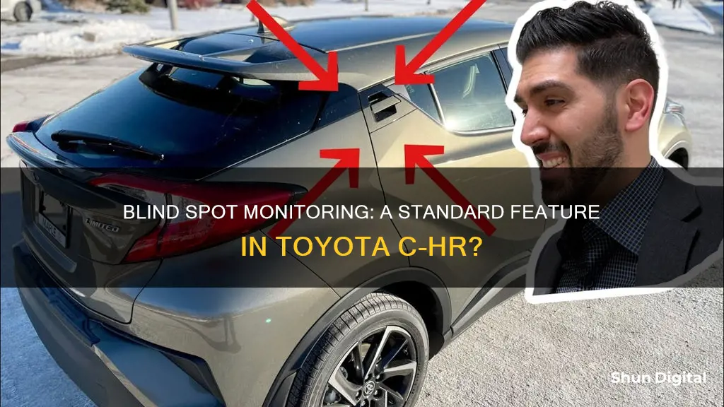 does toyota chr have blind spot monitoring